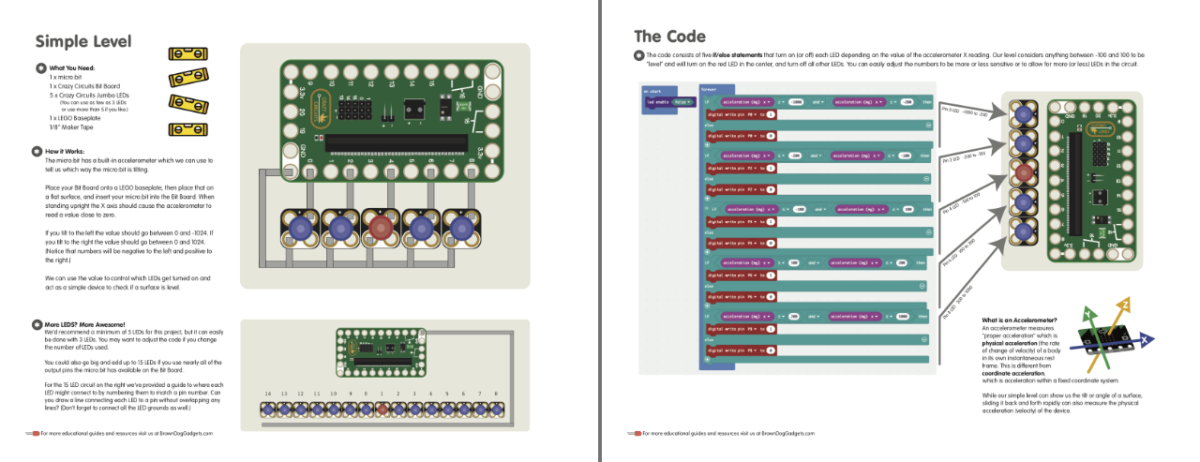Simple Level with Crazy Circuits – RasterWeb!