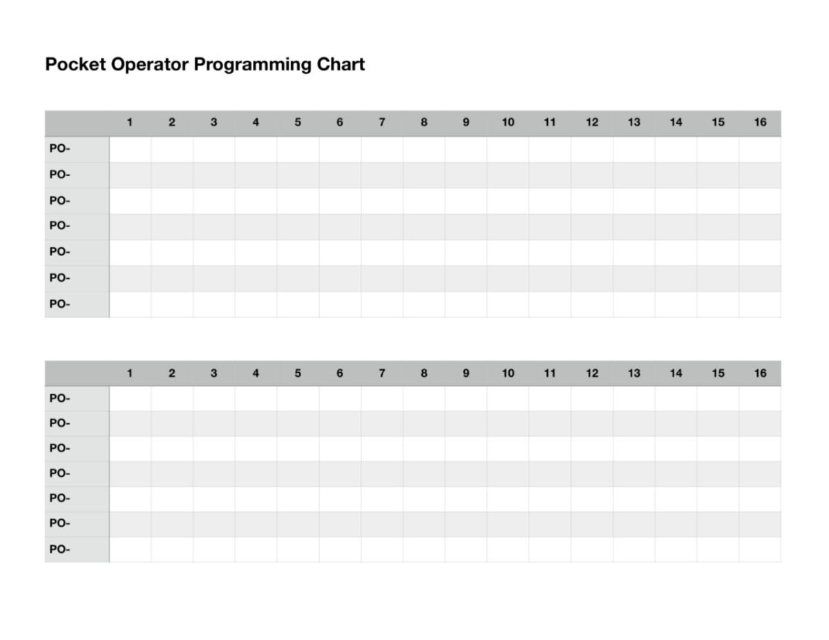 Pocket Operator Programming Chart – RasterWeb!