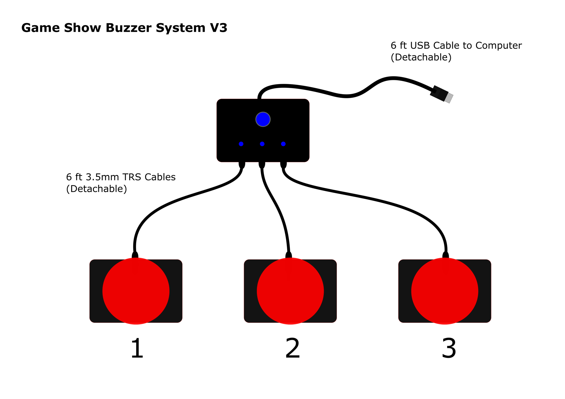 Game Show Buzzer System