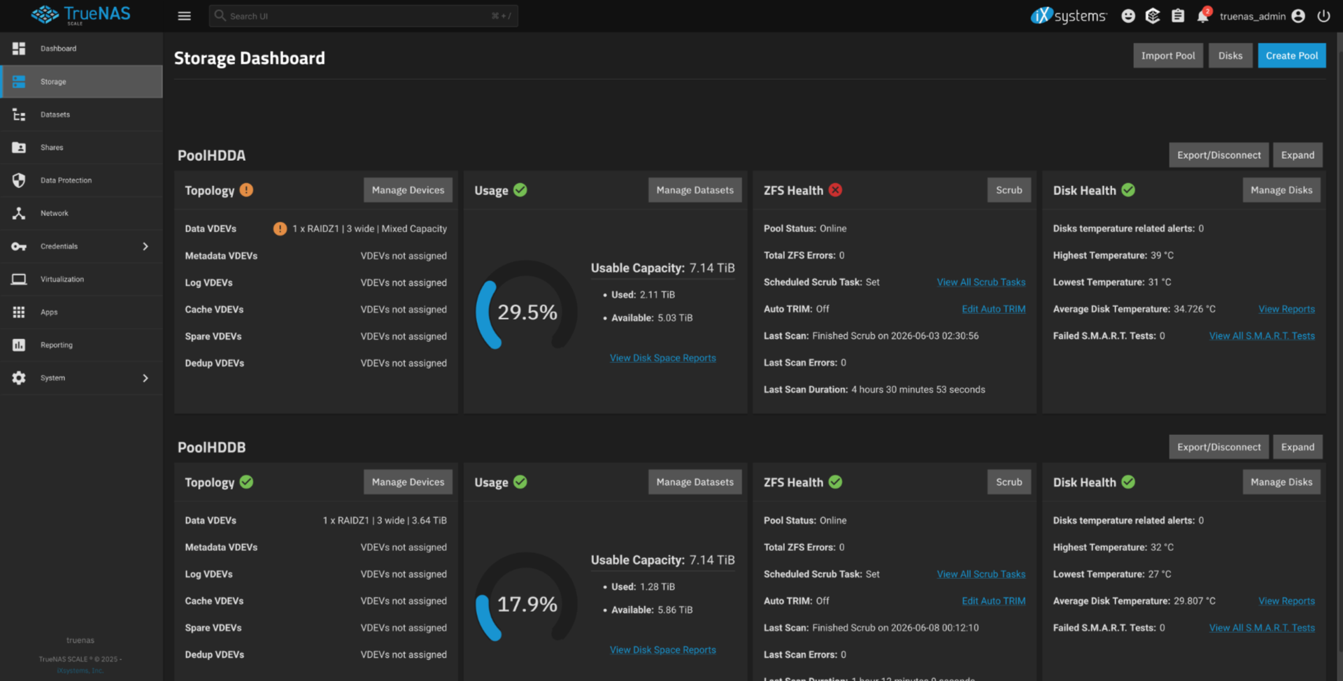 TrueNAS Dashboard
